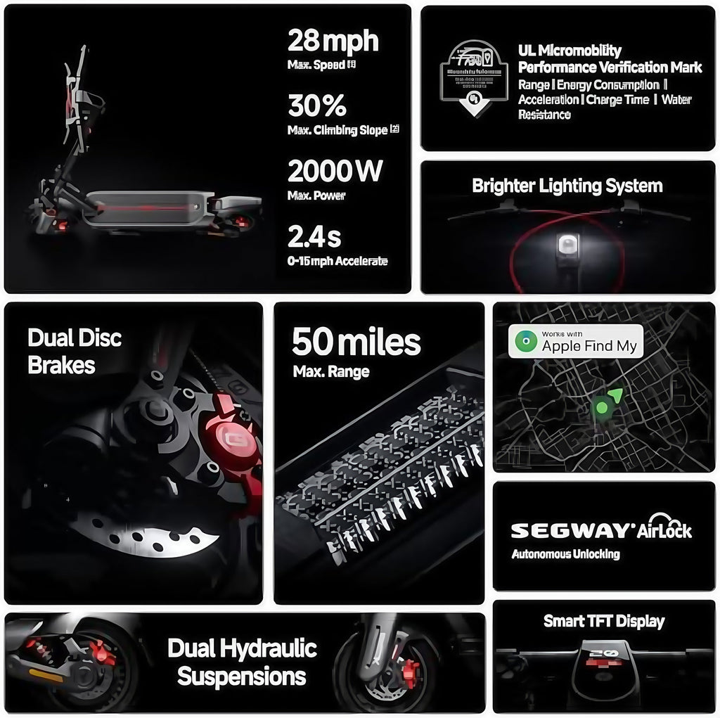 Xiaomi Ninebot E2 Pro Commuter E-Scooter: Fast-Folding Design, 50km Range, 10" Tires & Integrated Headlight for Urban Travel