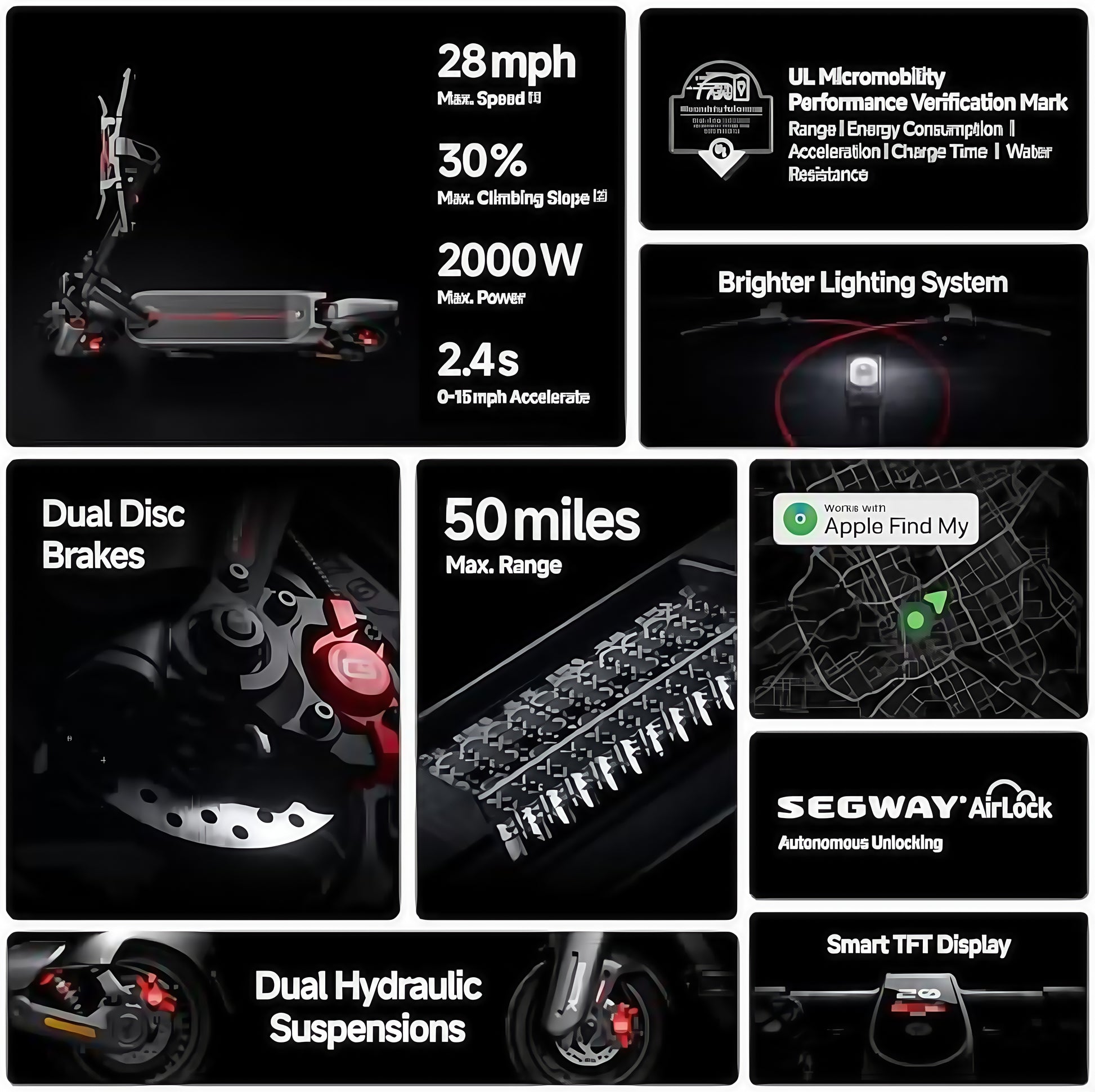 Xiaomi Ninebot E2 Pro Commuter E-Scooter: Fast-Folding Design, 50km Range, 10" Tires & Integrated Headlight for Urban Travel